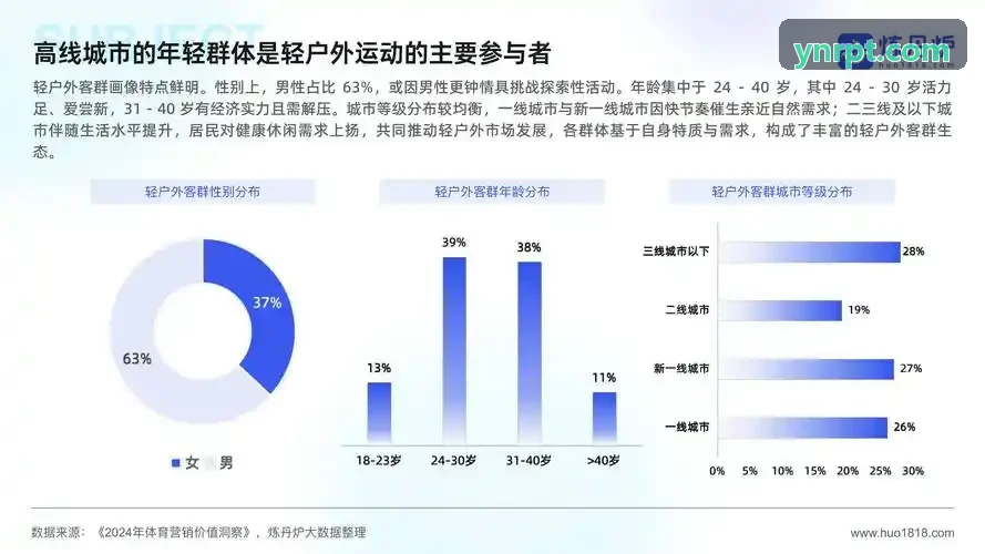 z6mg·人生就是博(中国区)有限公司官网智慧体育大数据中台管理系统
